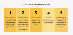 summer course information