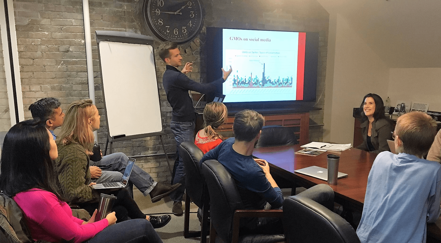 scimep research group meeting